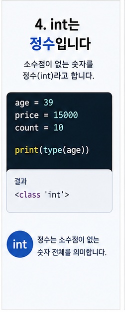 파이썬 int 정수 자료형 예제를 보여주는 이미지