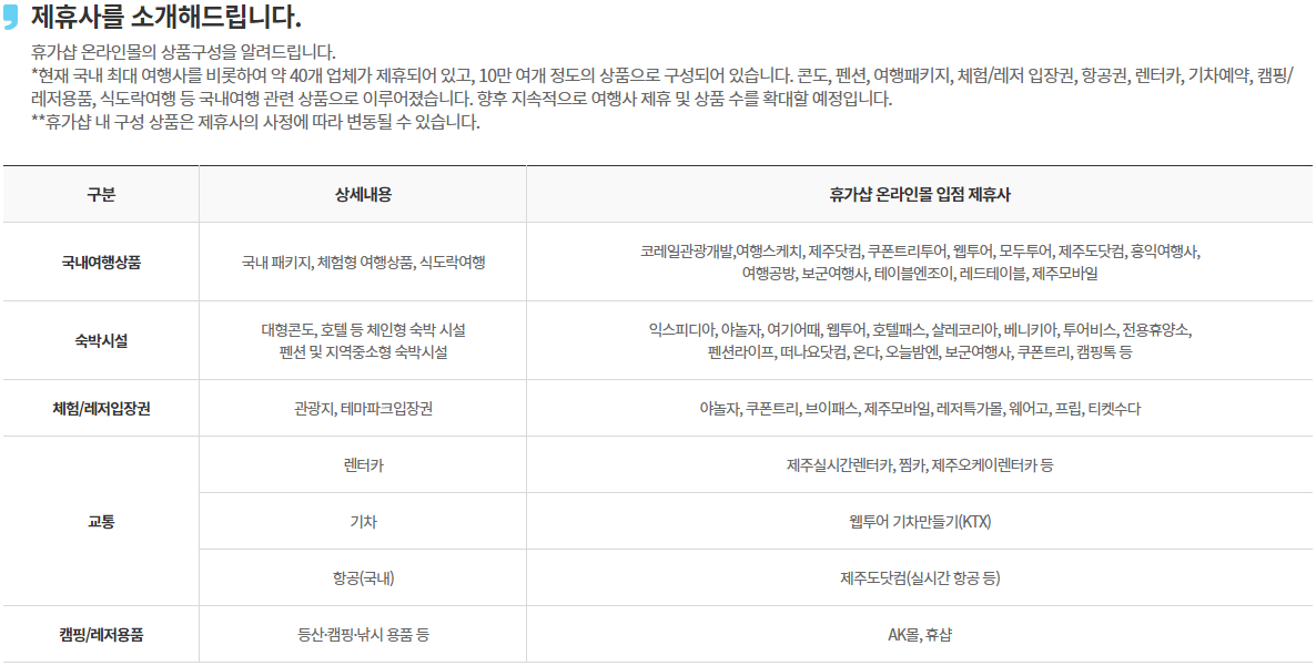 ๊ทผ๋ก์ํด๊ฐ๋น์ง์-์ ํด์ฌ