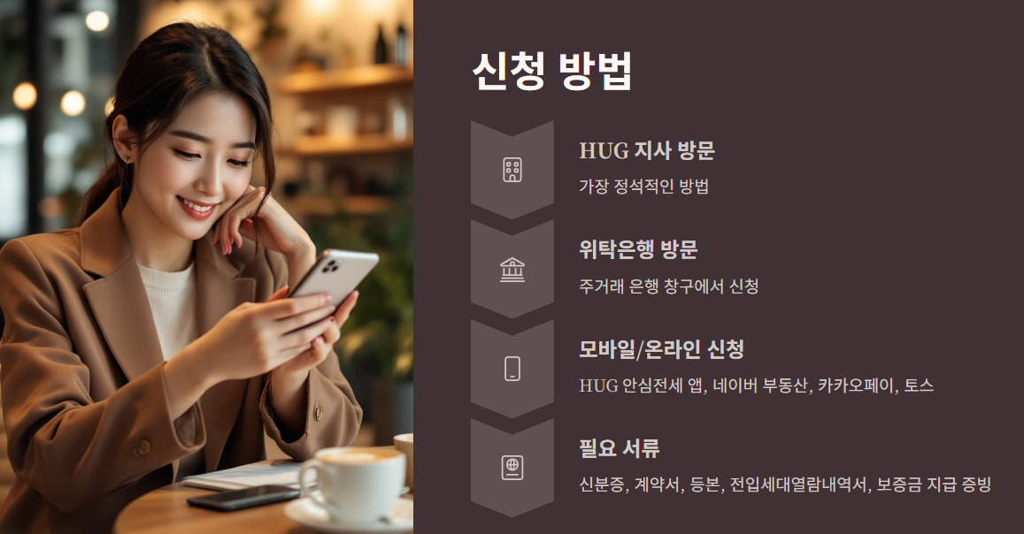 신청 방법 요약