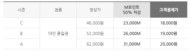 에버랜드-자유이용권-할인-현대M포인트