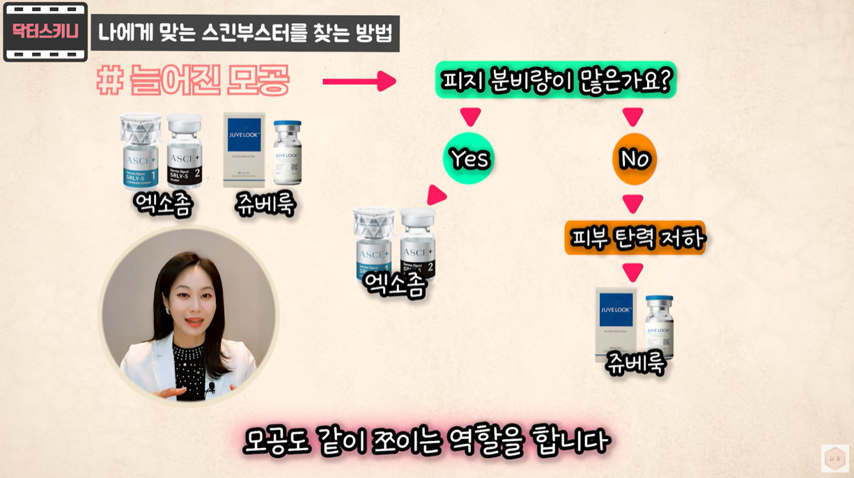 늘어진 모공이 있을 경우 맞는 스킨부스터