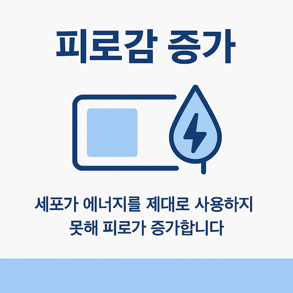 당뇨병 초기증상