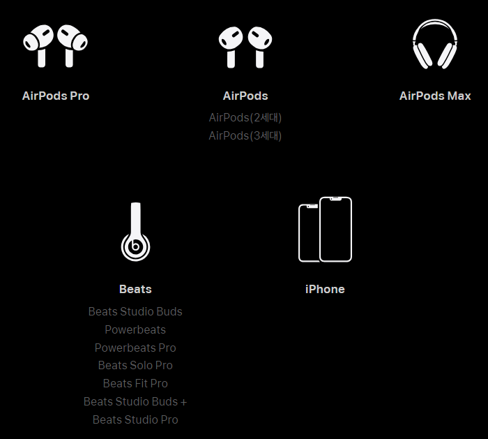 혜택이 제공되는 기기