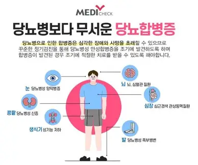 무서운 당요합병증