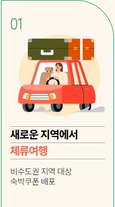 숙박 세일 페스타