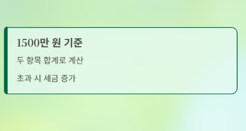 연금저축 펀드, 만기 연장 vs 원래대로 수령? 현명한 선택 가이드