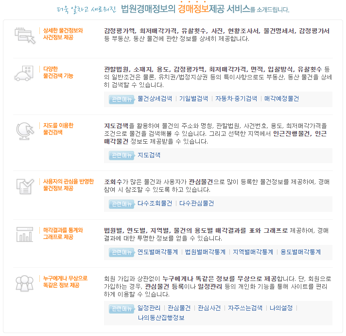 법원 경매 정보 설명