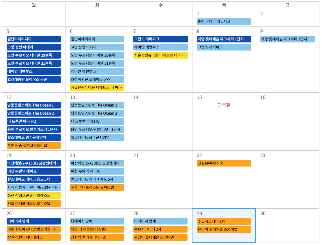 최신 아파트 분양 정보