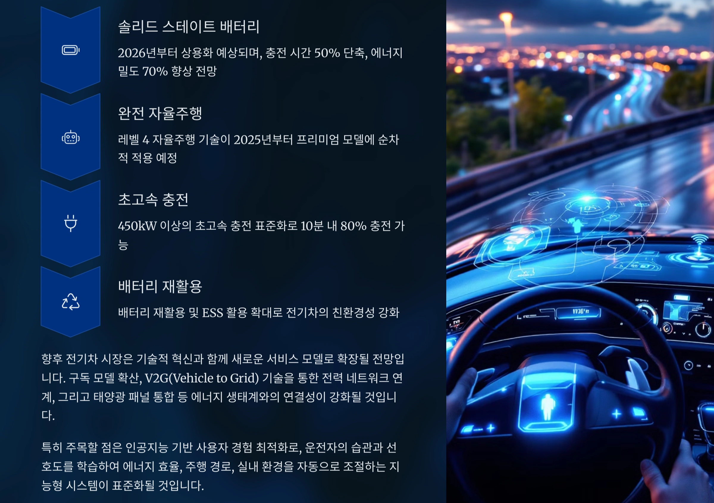 미래 전기차 시장 트렌드