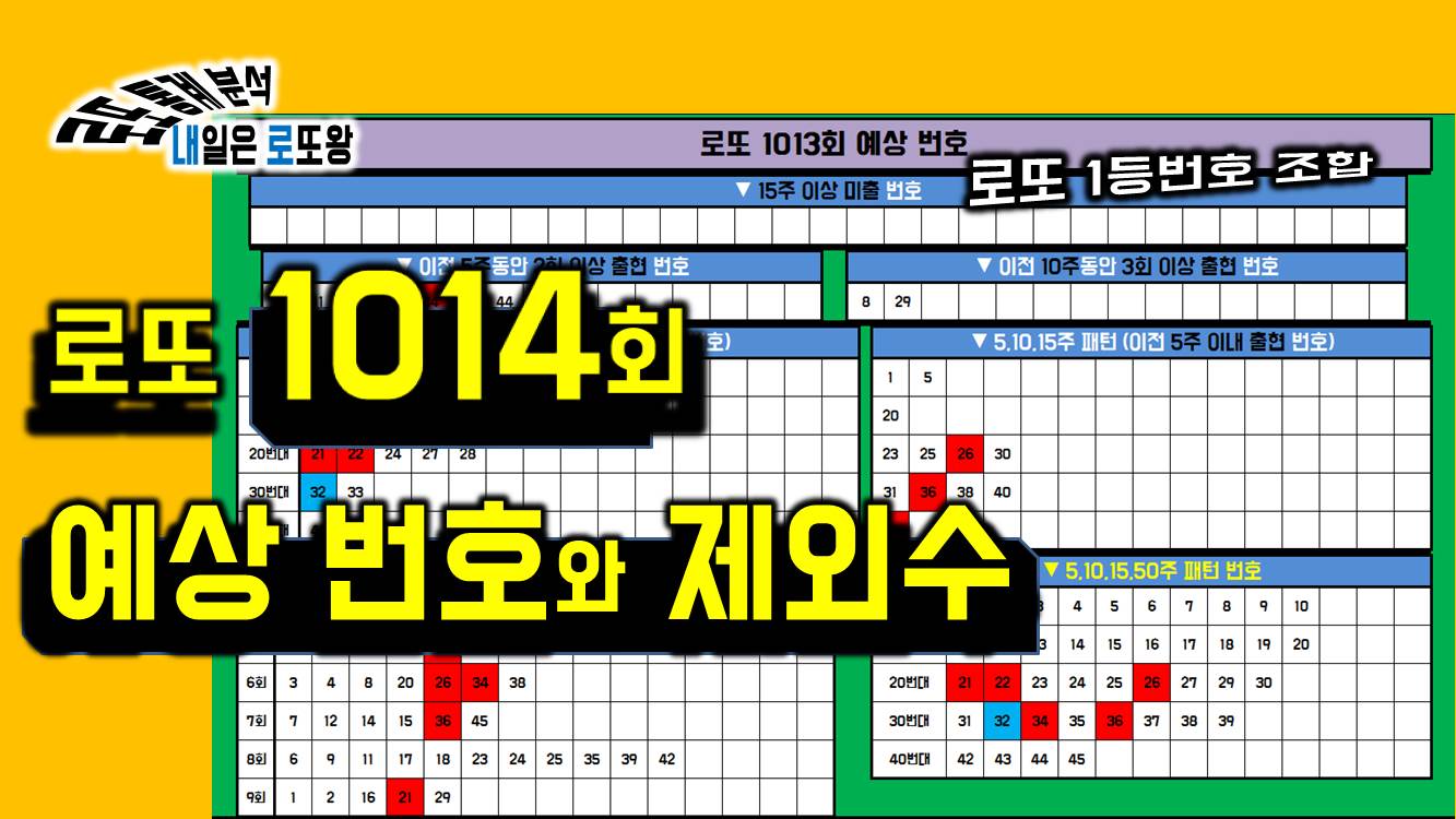 로또 1014회 예상 번호와 제외수 통계 분석 썸네일 이미지