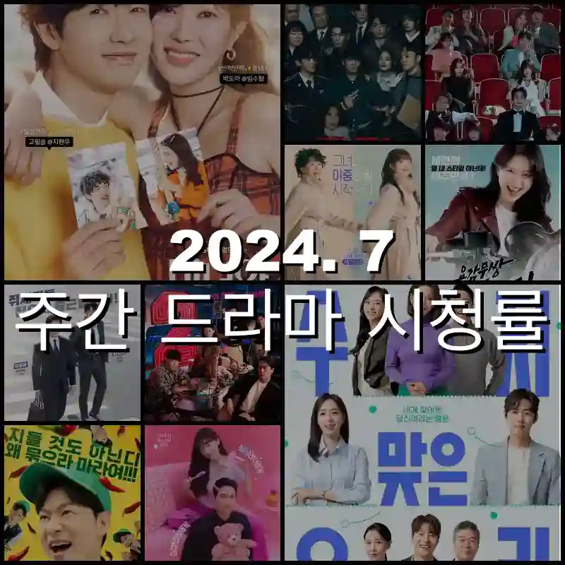 2024년 7월 주간 드라마 시청률 순위