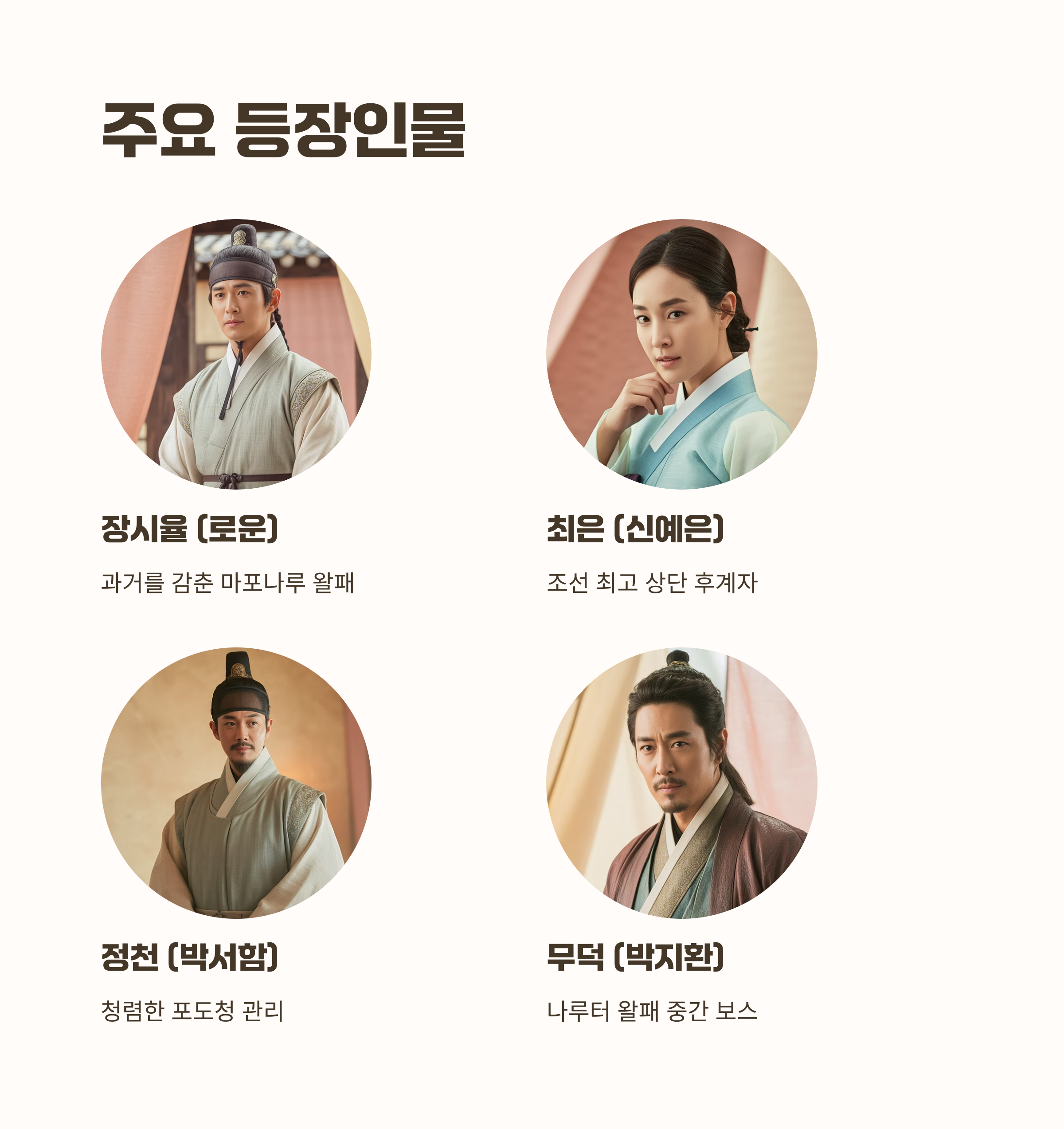 로운, 신예은, 박서함, 박지환! 주요 등장인물 소개