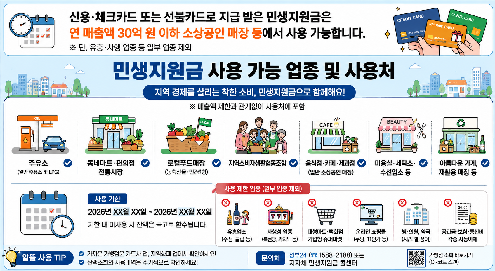 민생지원금 사용처