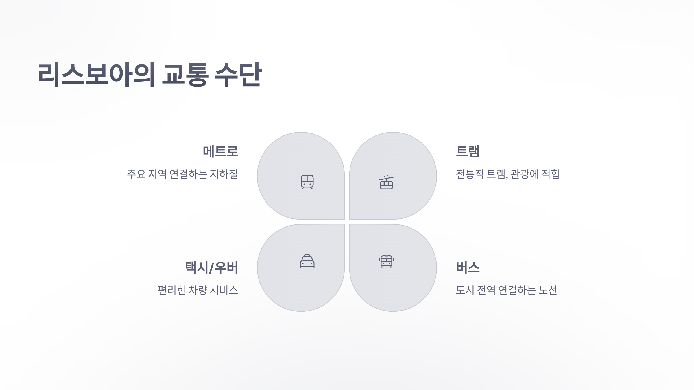 참조-리스보아-4