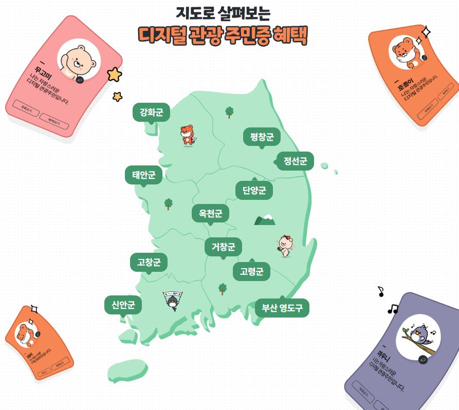 관광주민증