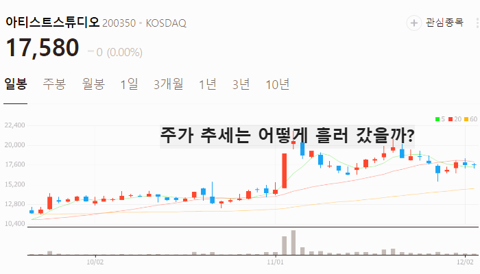 한동훈 관련주 대장주 계엄령 관련주 TOP10