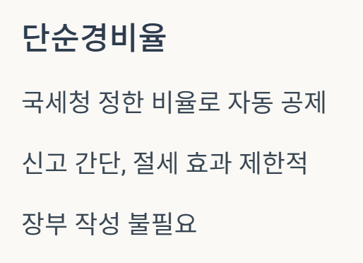 프리랜서 필요경비 처리방법