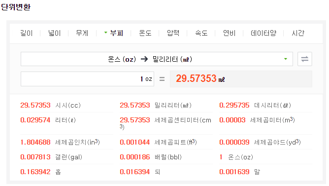 종이컵 용량 온스 단위변환