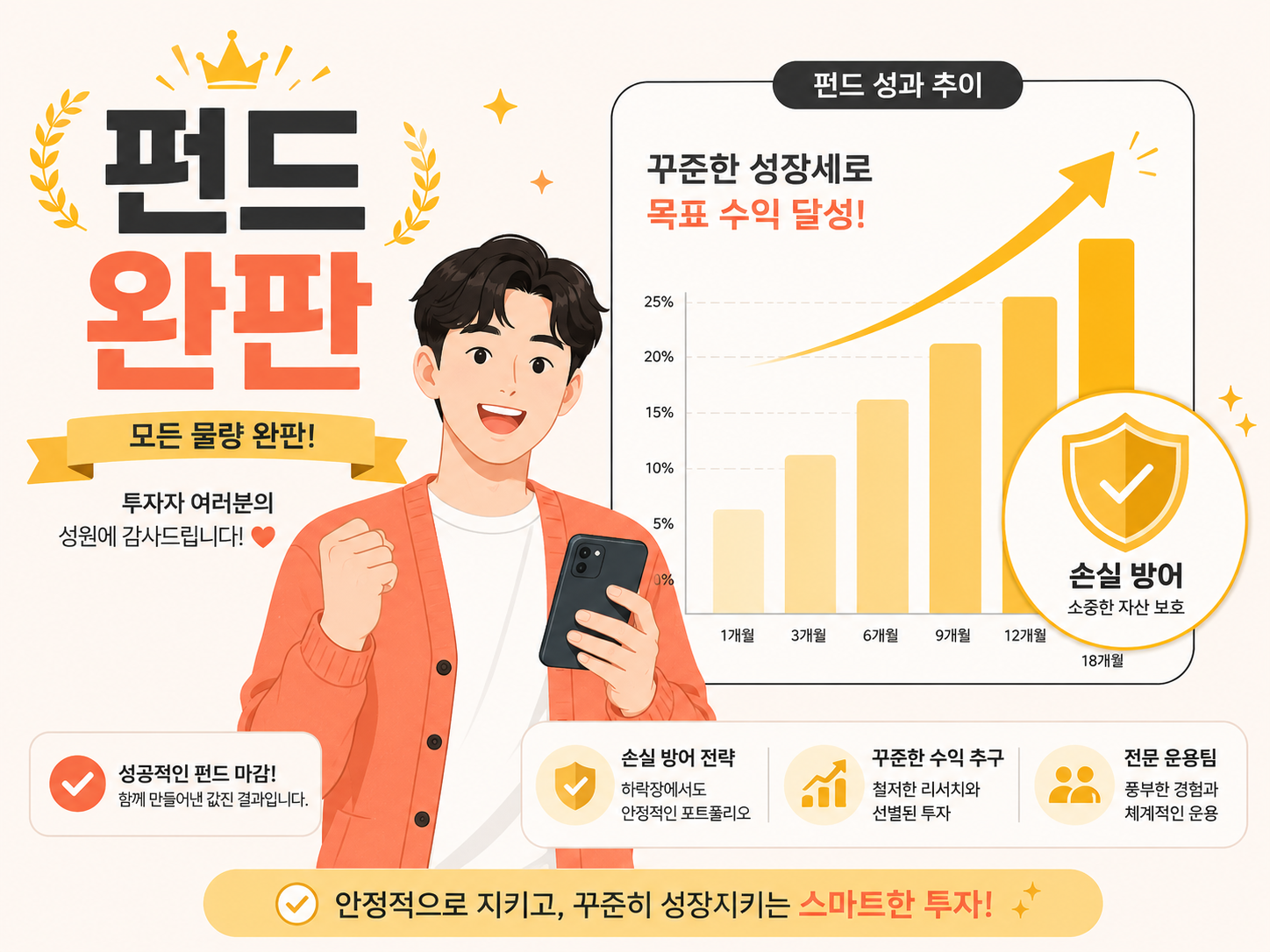 국민참여성장펀드 완판 배경과 손실 완충 구조를 설명하는 인포그래픽
