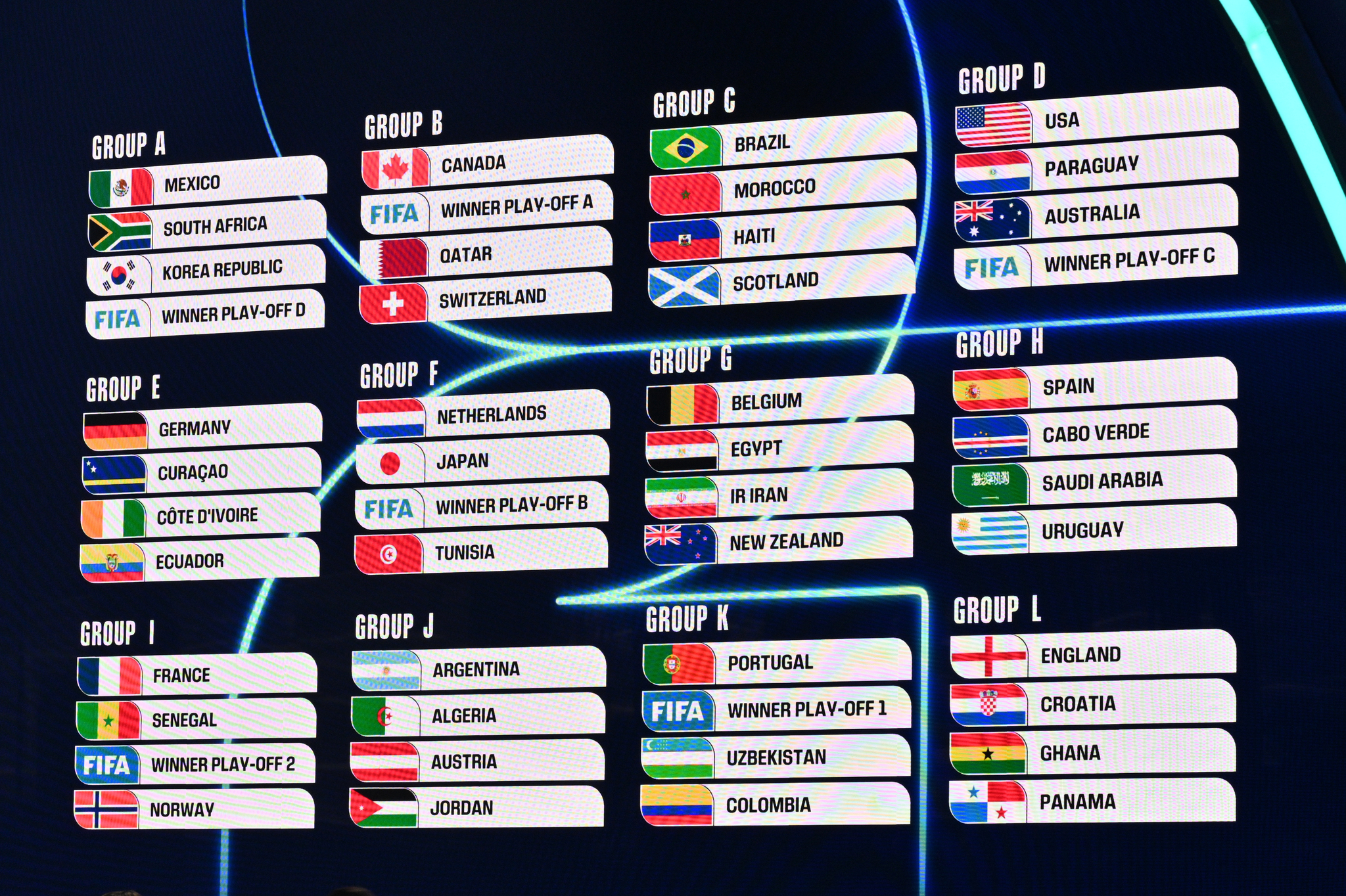 🇰🇷 2026 북중미 월드컵 조추첨 결과: 한국, 멕시코·남아공과 A조 편성 “최악은 피했다”