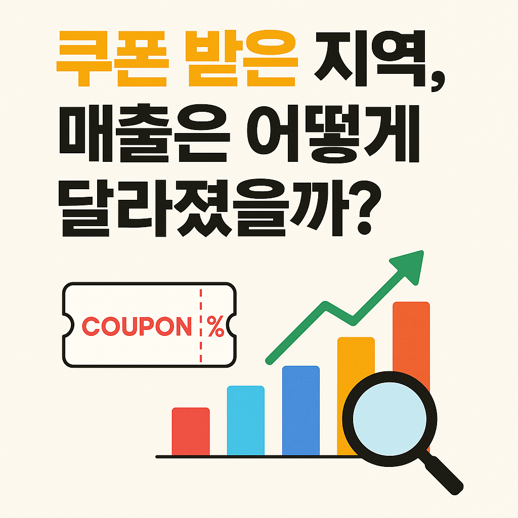 쿠폰 받은 지역, 매출은 어떻게 달라졌을까?