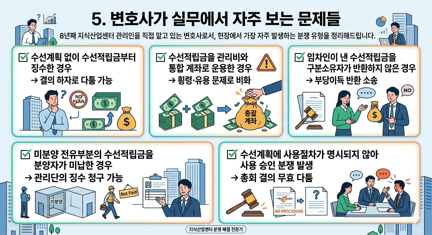수선적립금 징수&middot;적립에 관한 분쟁사례