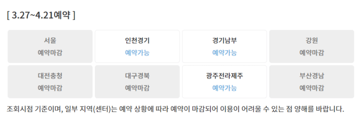 소액생계비대출-예약현황