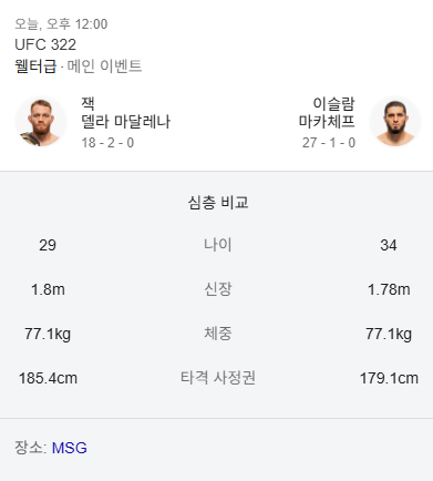 젝델라마달레나-마카체프-비교