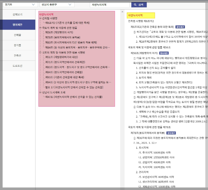 토지이용계획서
