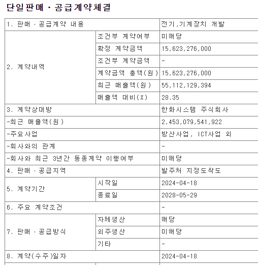 제노코