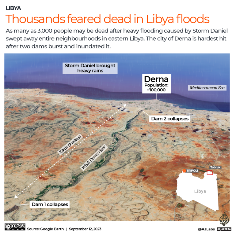 모로코 지진에 의한 또 다른 재난...리비아, 대홍수로 수천명 사망 및 실종 VIDEO:Thousands are feared dead and thousands more are missing in flood-ravaged eastern Libya