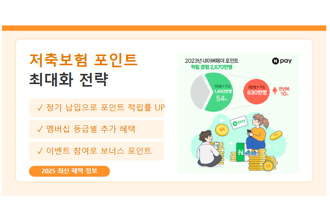 저축보험 포인트 최대화 전략