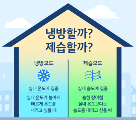 에어컨 전기세 절약방법