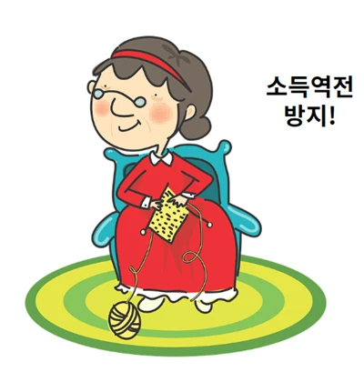 소득연전 방지를 위한 기초연금 감액