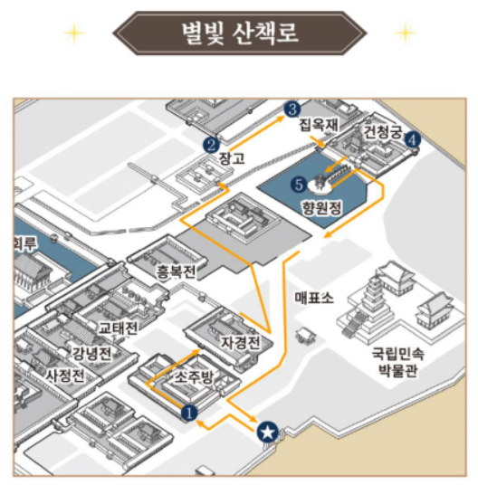 경복궁 별빛야행 산책로