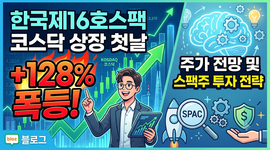 한국제16호스팩 코스닥 상장 첫날 128% 폭등 주가 전망 및 스팩주 투자 전략