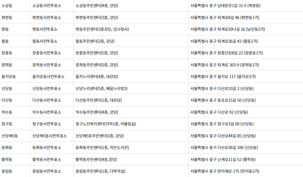 서울특별시 중구 대통령선거 사전투표일 및 선거일투표장소 확인방법 (제21대)
