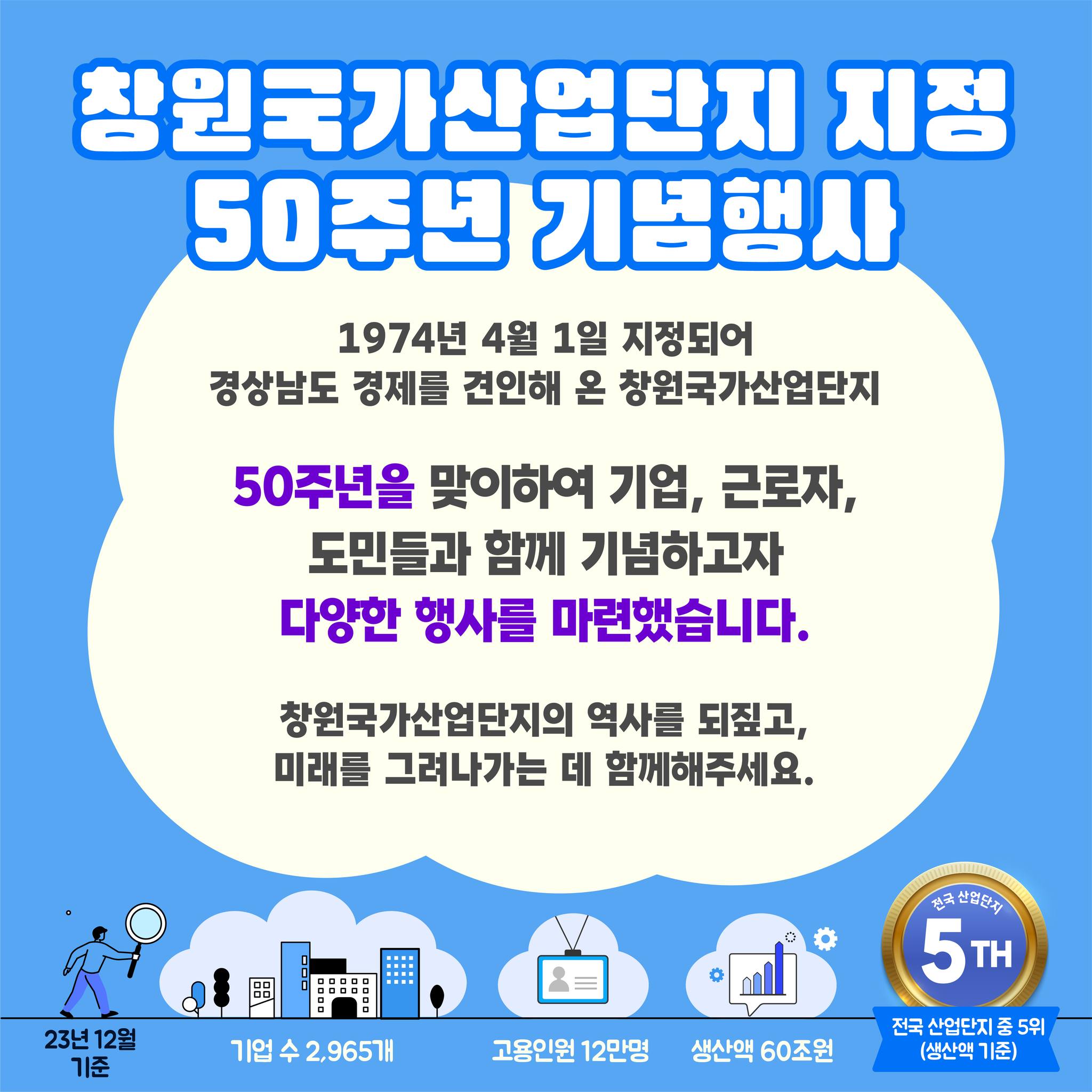  창원국가산업단지 지정 50주년 기념행사 프로그램