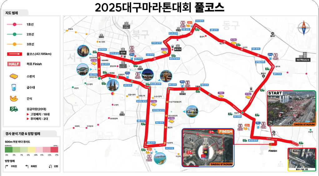 대구마라톤대회-코스맵