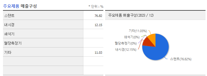 엠아이텍_주요제품