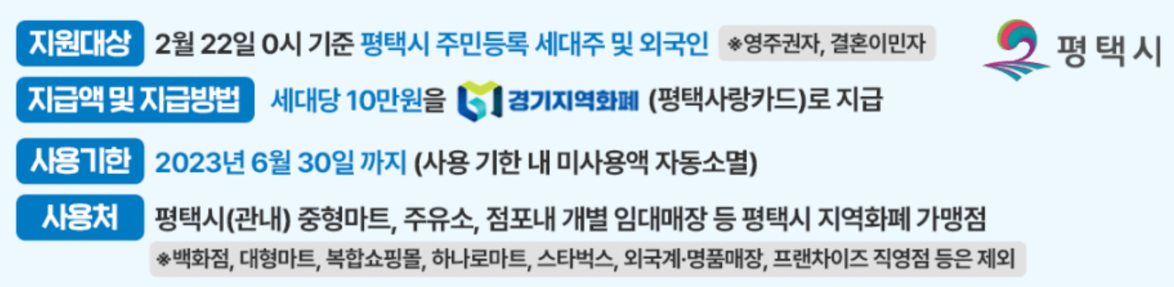 평택시-생활안정지원금-지원대상-사용처