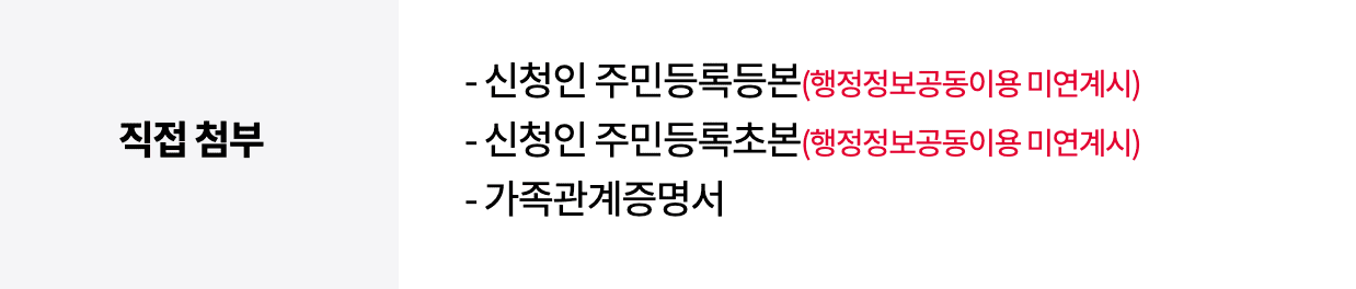 경기도 산후조리비 지원 신청하기 지원 내용 상세보기