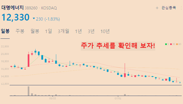 태양광 관련주 대장주 테마주 수혜주 TOP5