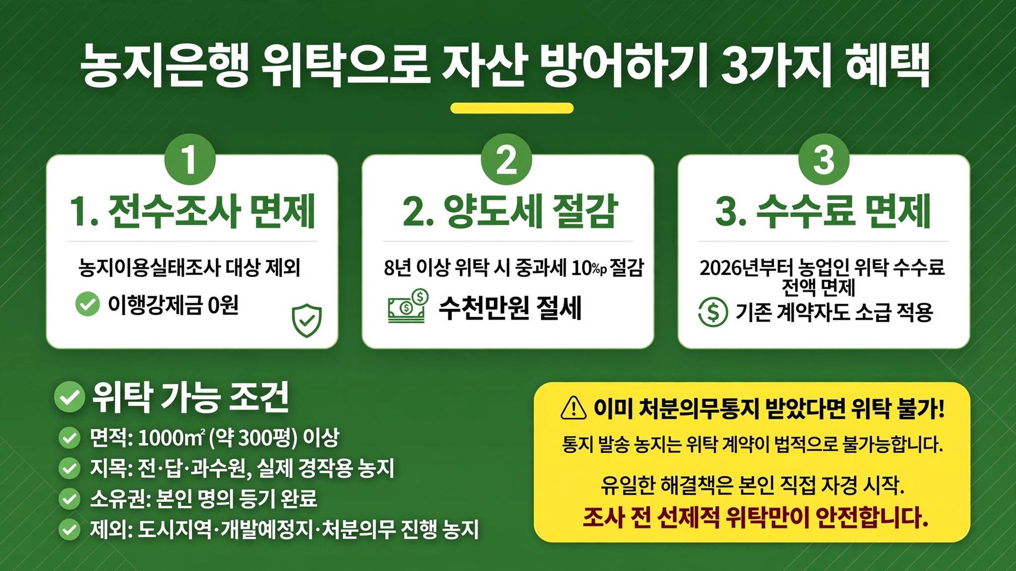 트럼프 7일 계획 거부