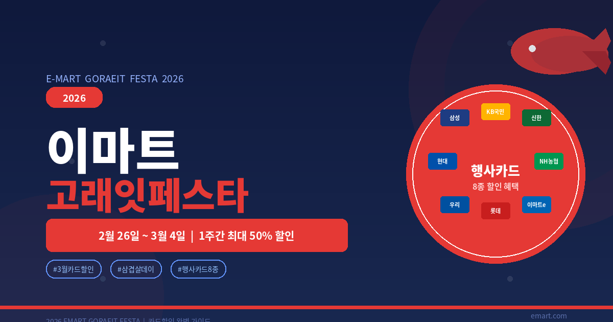 이마트 고래잇페스타 3월 온라인 쇼핑 필승전략 (2026) &mdash; 전단&middot;포인트&middot;쿠폰 3단계