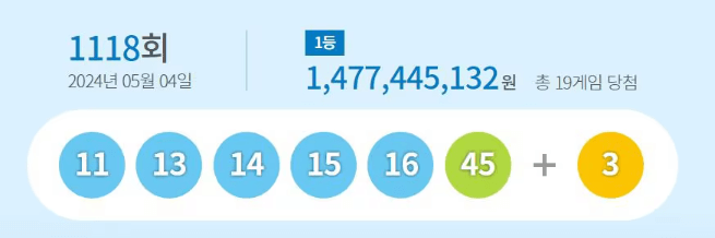 1118회 로또복권 당첨번호