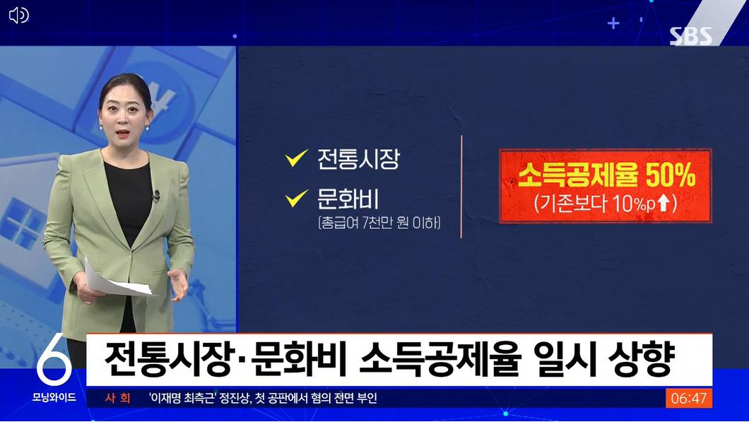 2023.숙박쿠폰.상품권.5월숙박대전.내수활성화정책