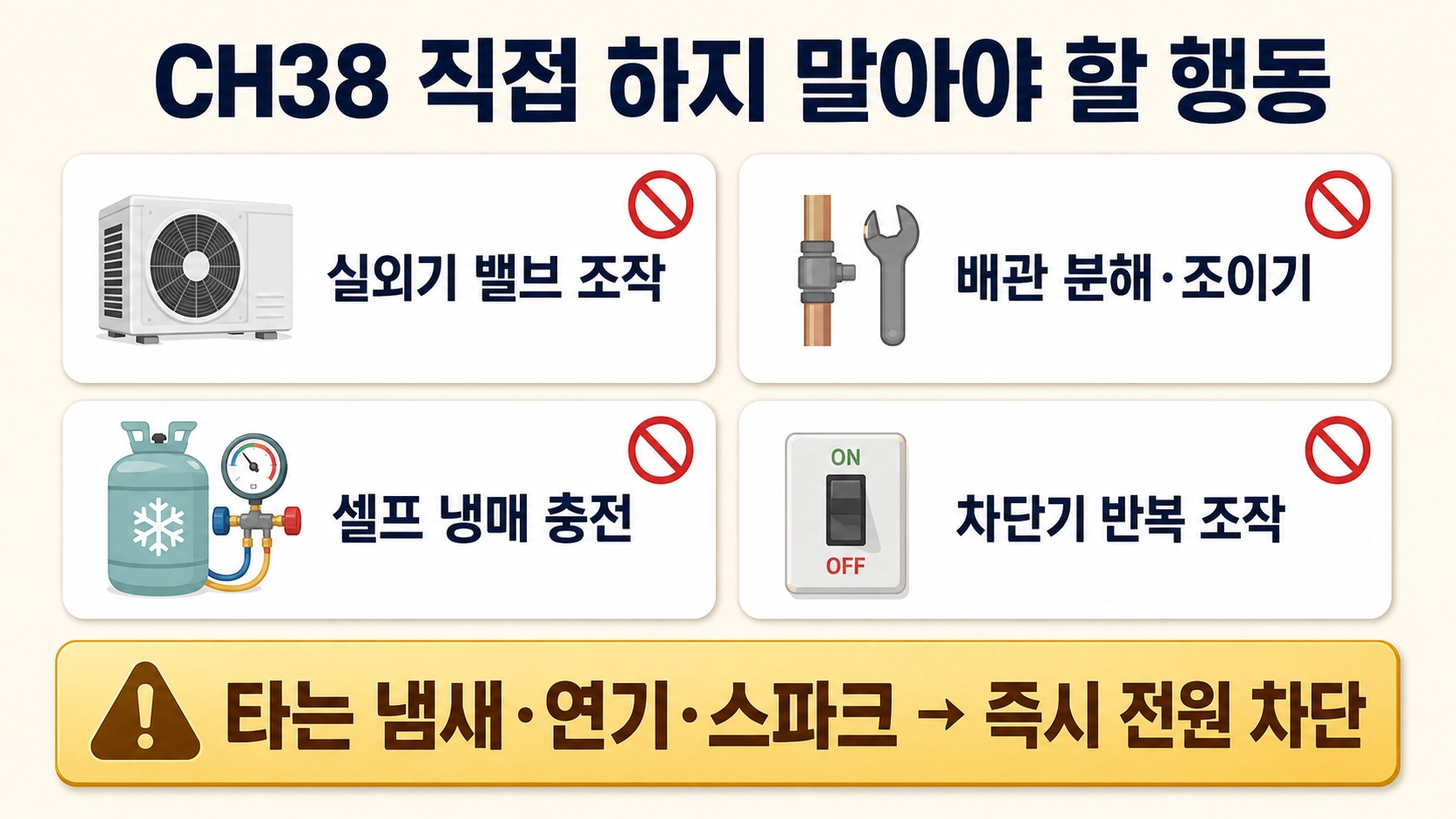CH38 발생 시 밸브 조작과 배관 분해, 셀프 냉매 충전을 피해야 함을 보여주는 주의 안내
