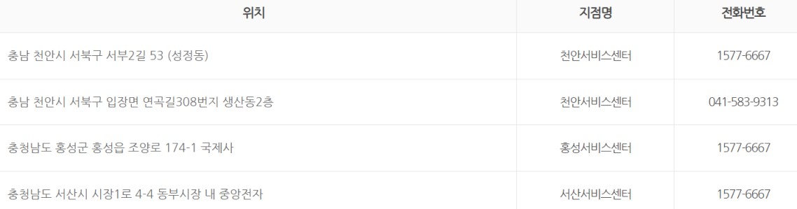 신일전자 충남 서비스센터