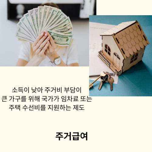 2026년 최신 주거급여 완벽 가이드